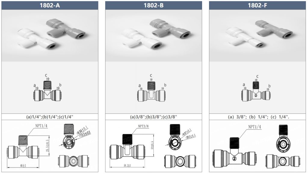 Name: 2 Way Male Push Fit Model: 1802