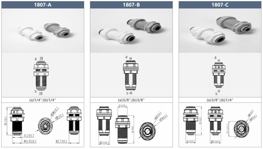 Coupling Thread Quick Connector