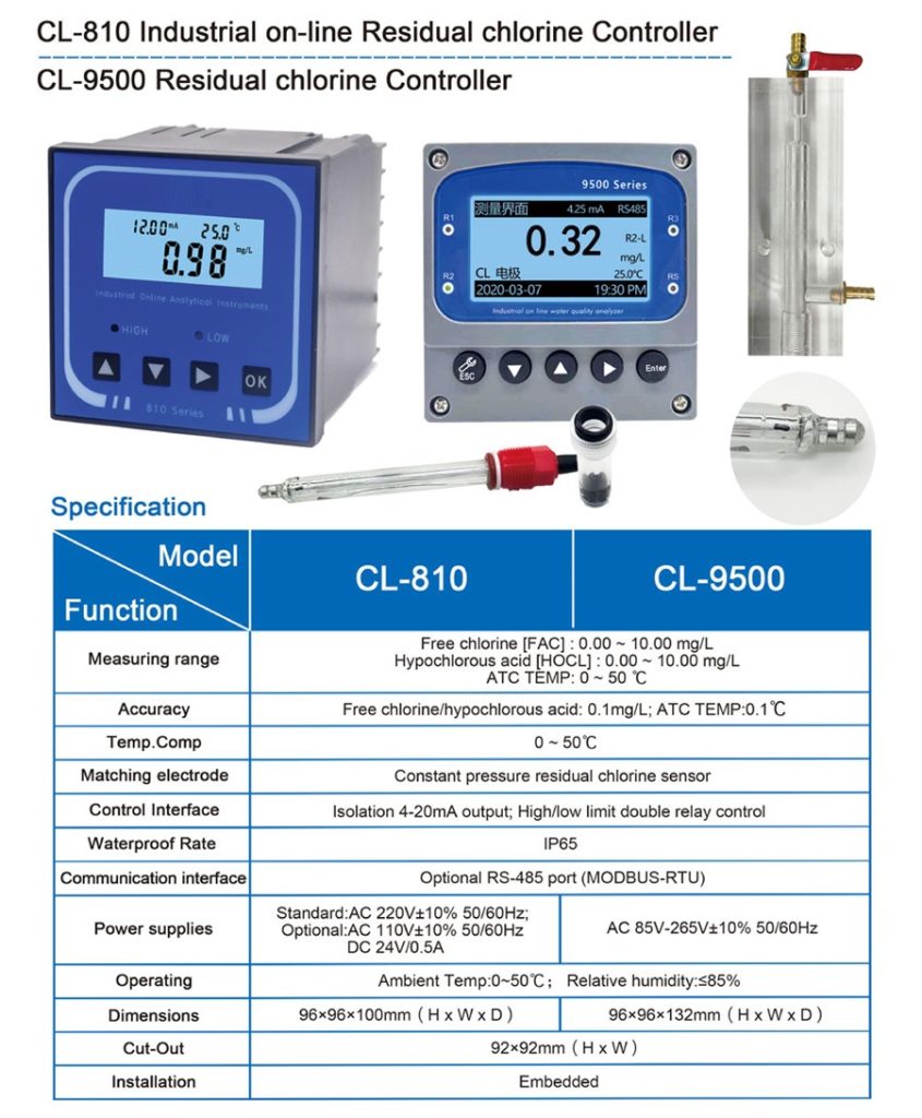 Water Quality Test Residual Chlorine Controller 6