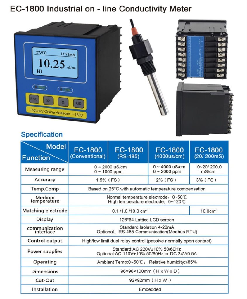 EC-1800 online conductivity meter Specification