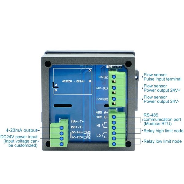 FL-9900 High Precision Type Runner Flow Controller