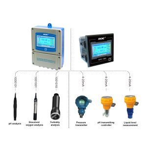 multi-channel controller MFC-1382 for water quality monitoring