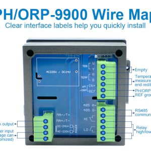 PH ORP-9900 Water Quality Test PHORP Controller