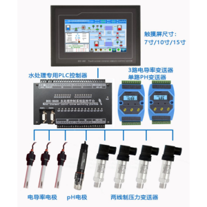 ROS-8600 Distributed RO Program Control HMI Platform