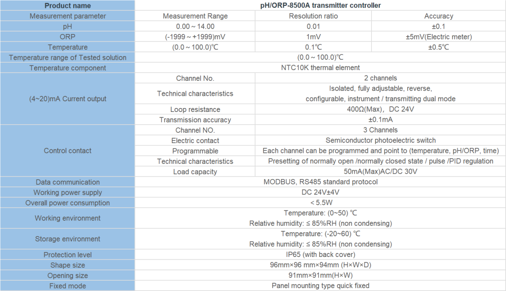 Spec pH ORP8500A meter pH controller with RS485