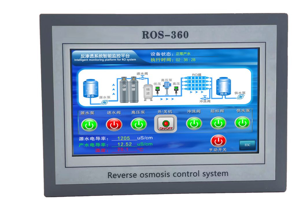 ROS-360 reverse osmosis program controller