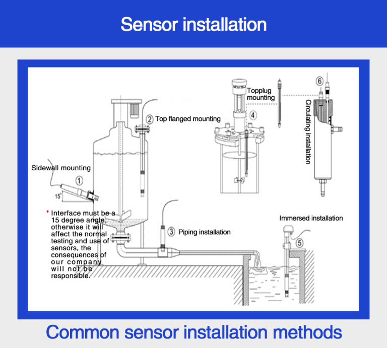 3 in 1 tds meter